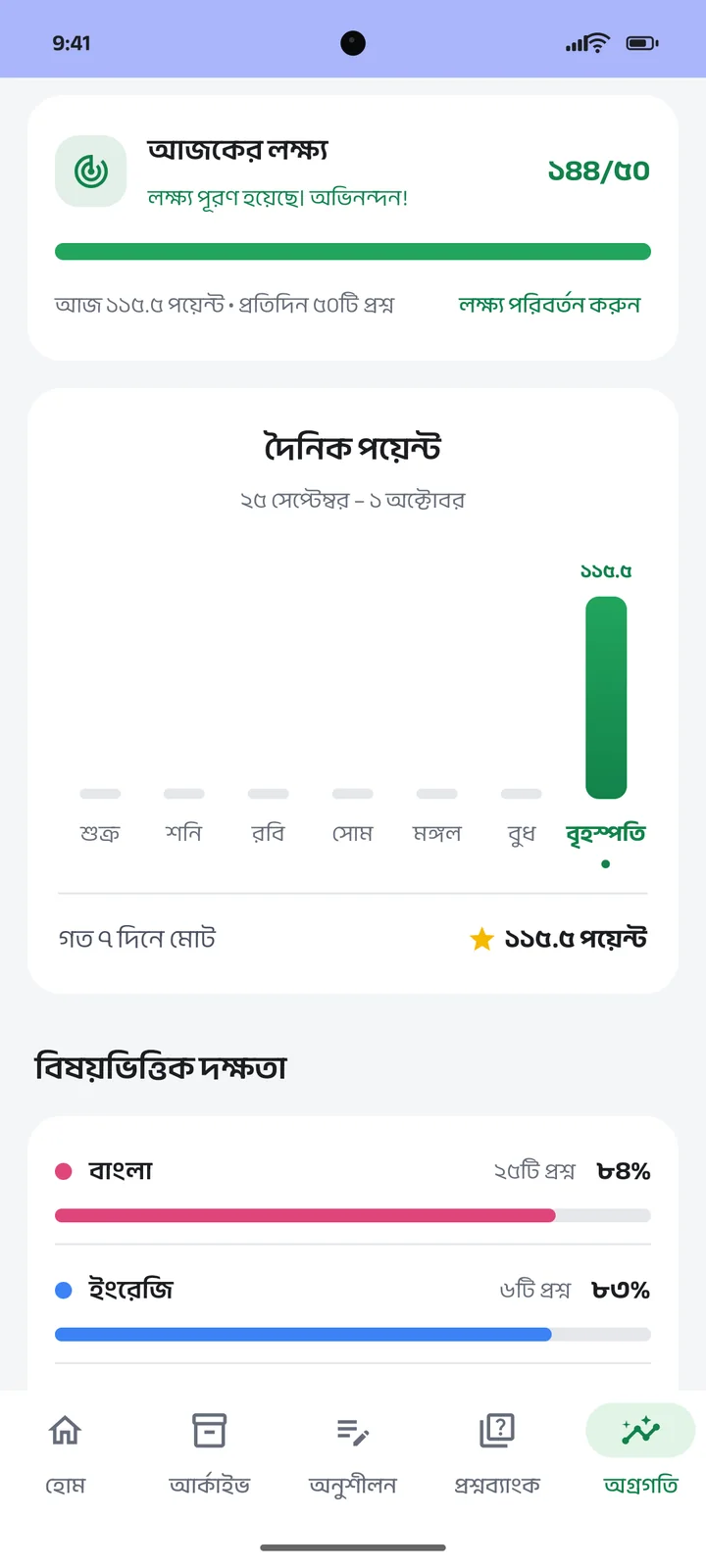 আজকের লক্ষ্য, দৈনিক পয়েন্ট ও বিষয়ভিত্তিক দক্ষতা