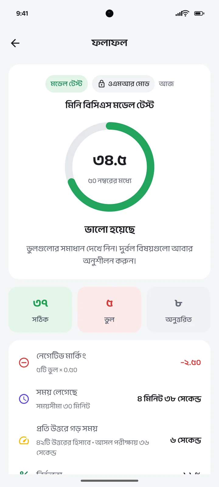 মডেল টেস্টের ফলাফল